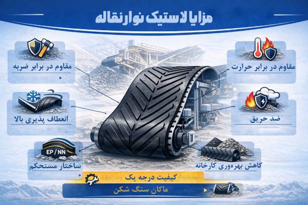 مزایا لاستیک نوار نقاله